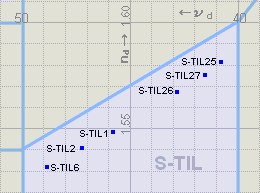 map_til